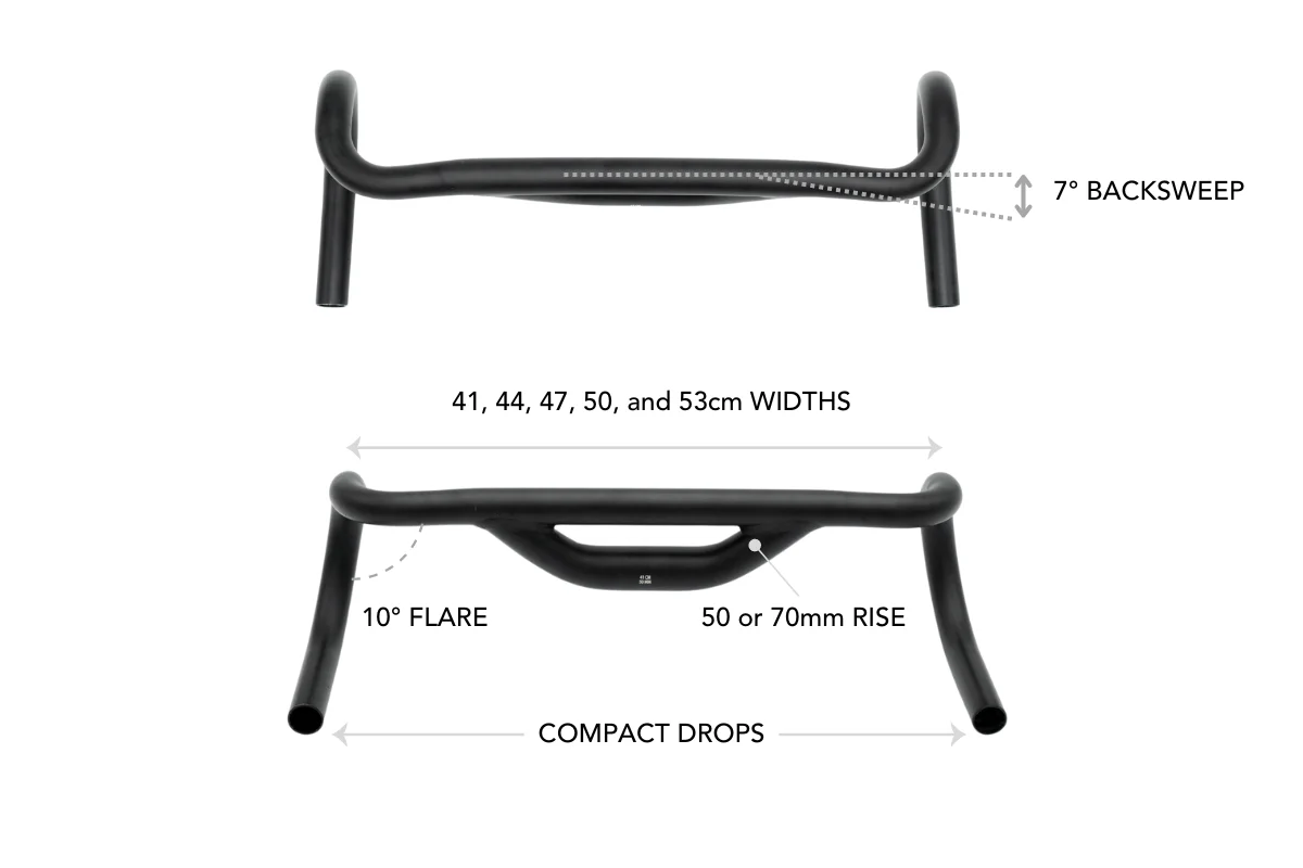 Low Flare Top Shelf Handlebar System - Image 5
