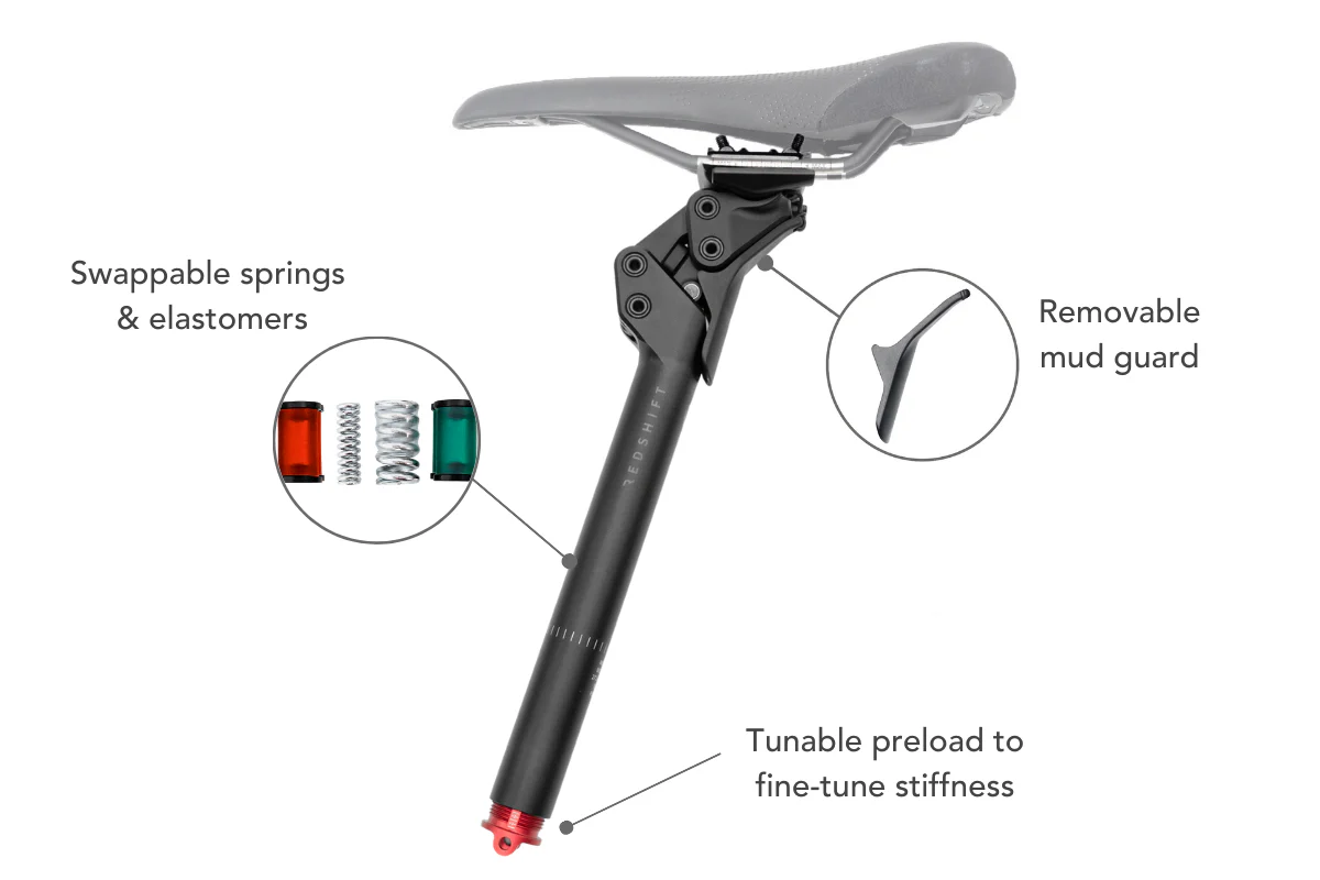 ShockStop PRO Endurance Suspension Seatpost - Image 11