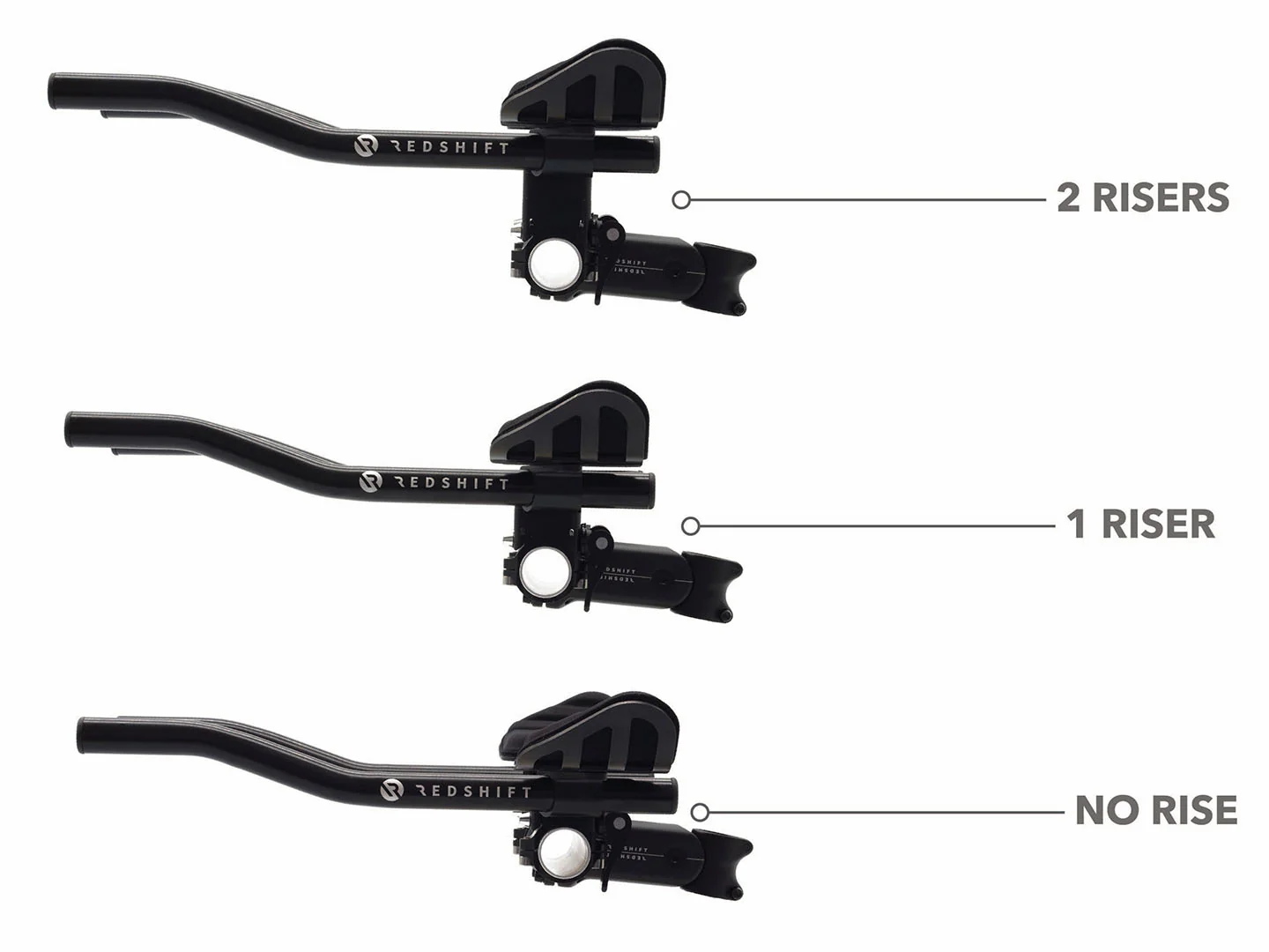 Switch Aero System - Image 6