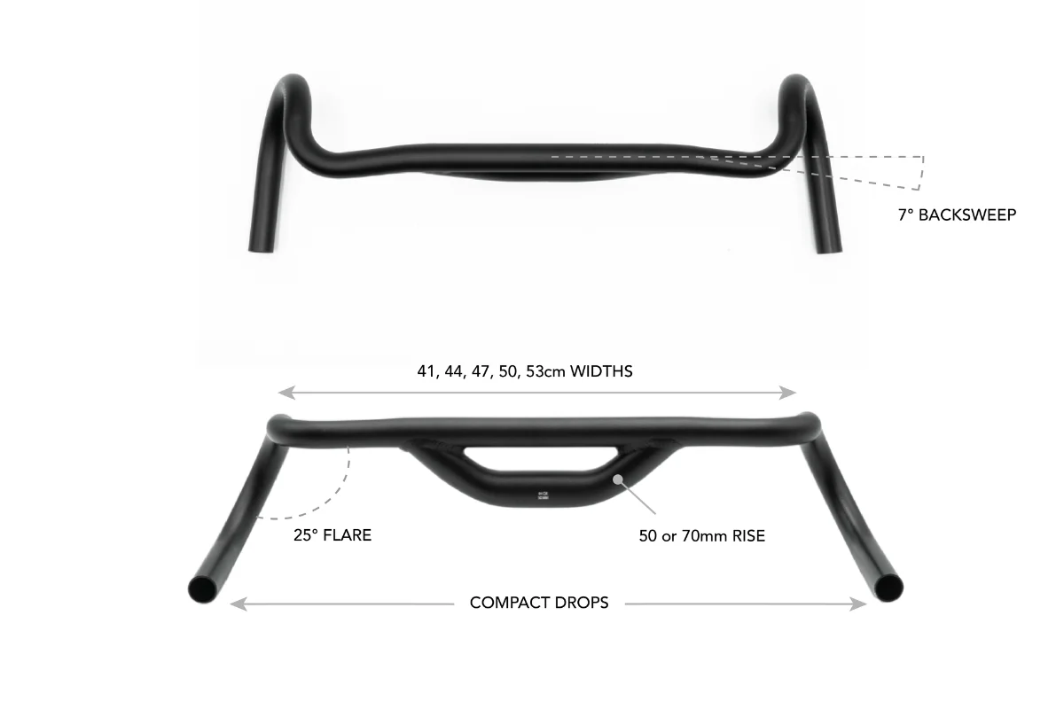 Top Shelf Handlebar System - Image 4